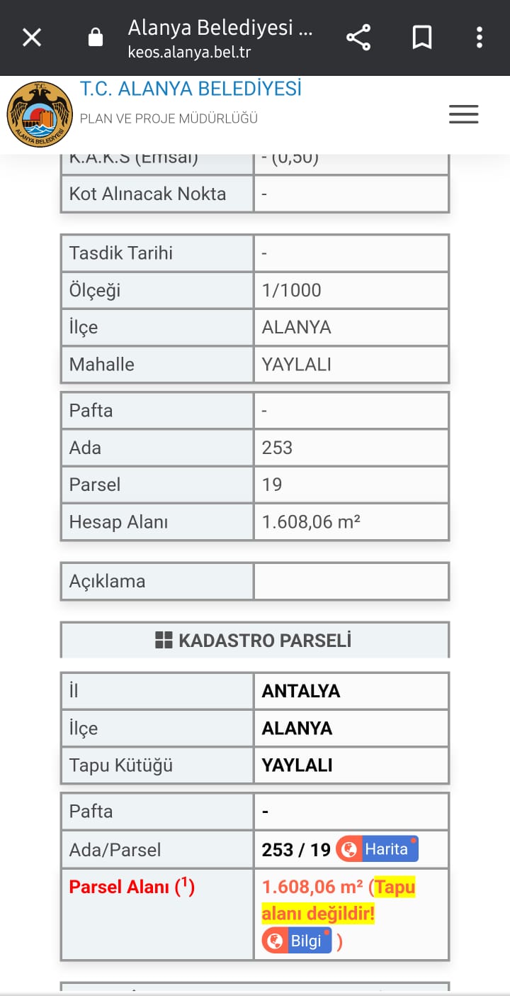 Alanya,  